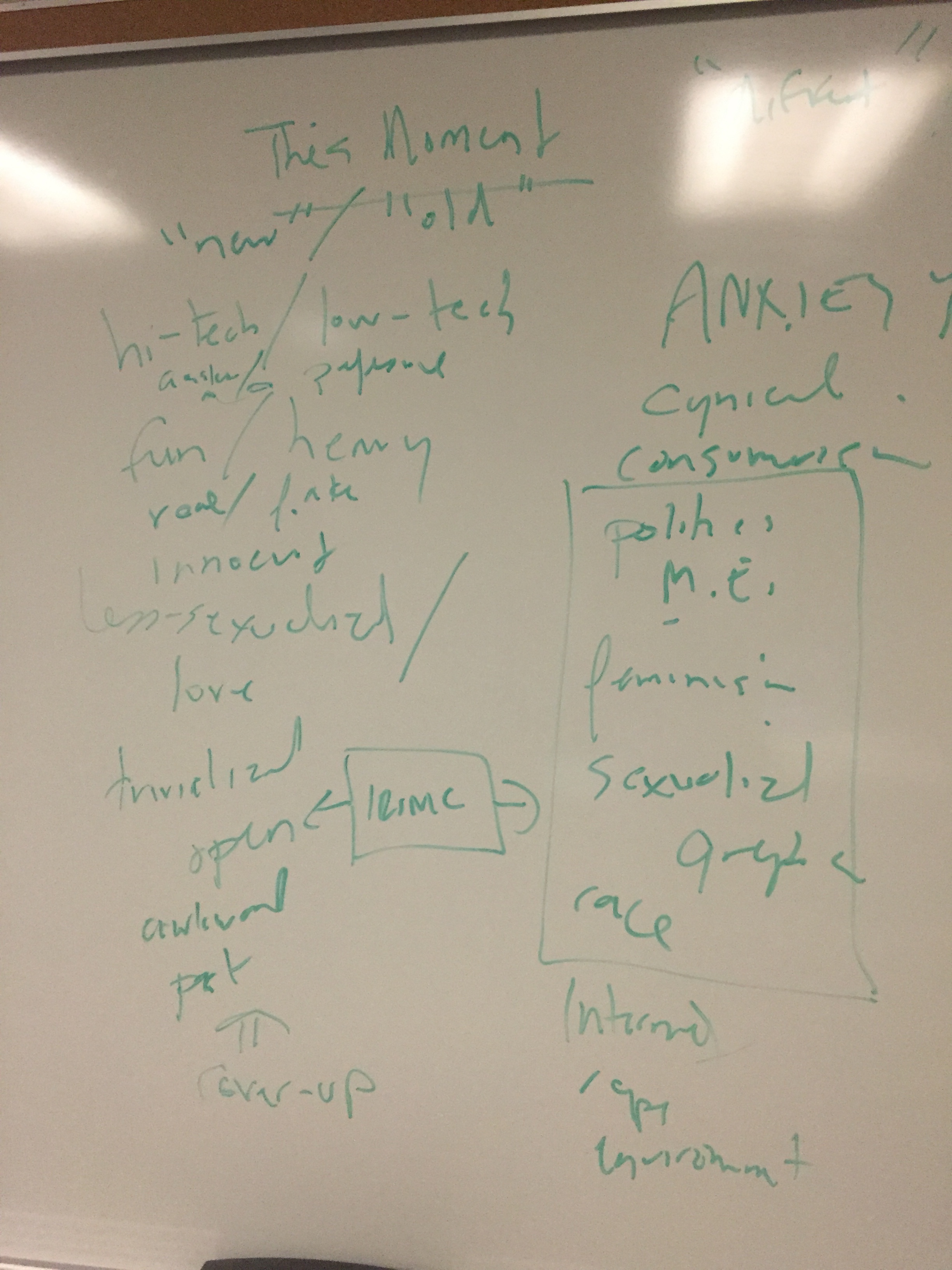 From class discussion, Learning from YouTube, 2015 